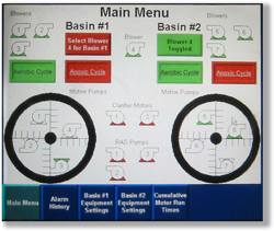 Control System for Aeration System - Control Panel with touch screen
